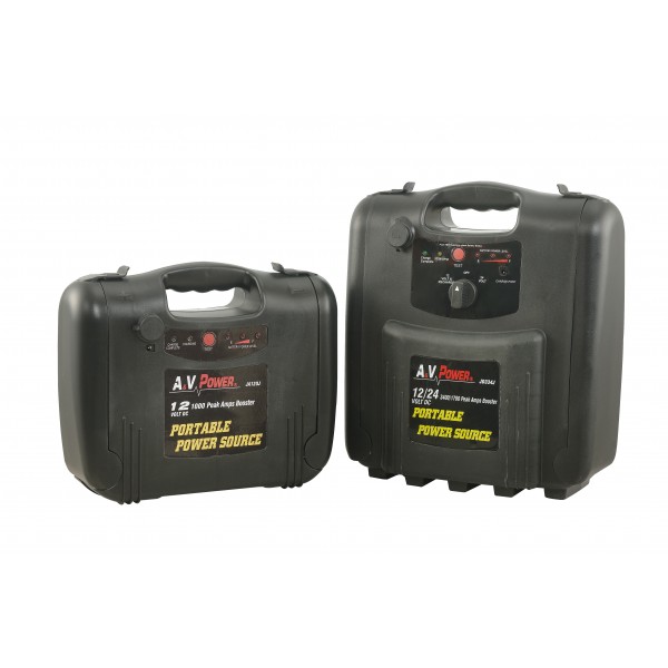 12/24V Professional Clamp Side Cover Jump Starter + Reverse Polarity