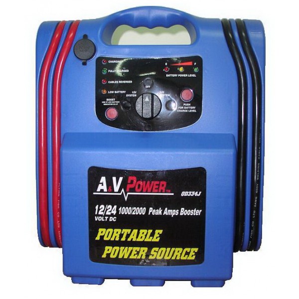 12/24v Professional Jump Starter + Reverse Polarity Protect Q Series